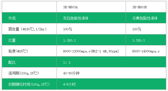 環(huán)氧樹(shù)脂膠